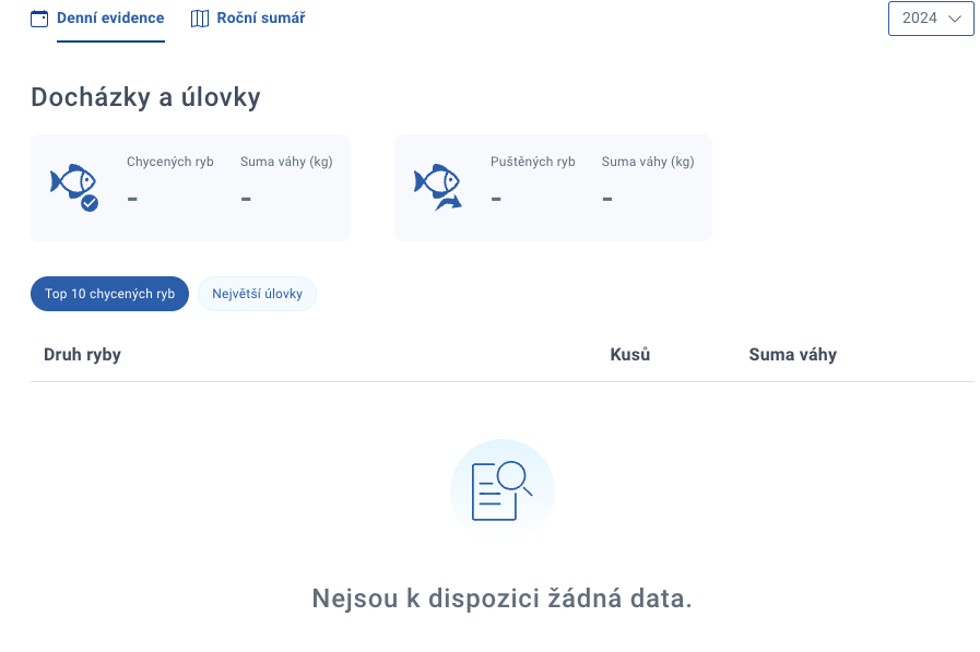 RIS - evidence docházky - online povolenka